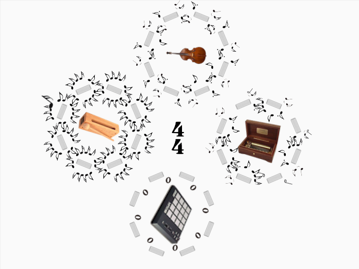 Musical Solar System Example A picture of notes, instruments, and musical notations arranged in a solar system.